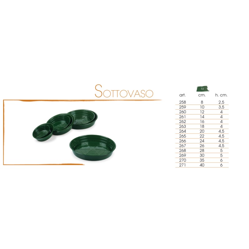 SOTTOVASO CM.20 VERDE